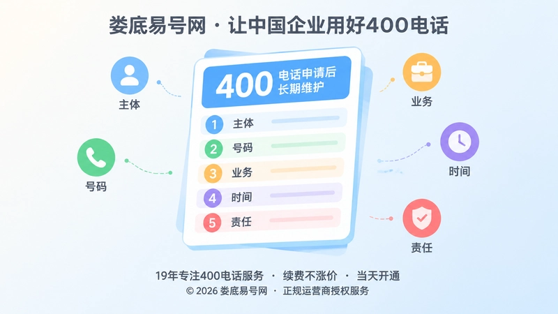 五项通信事实聚焦清单插画