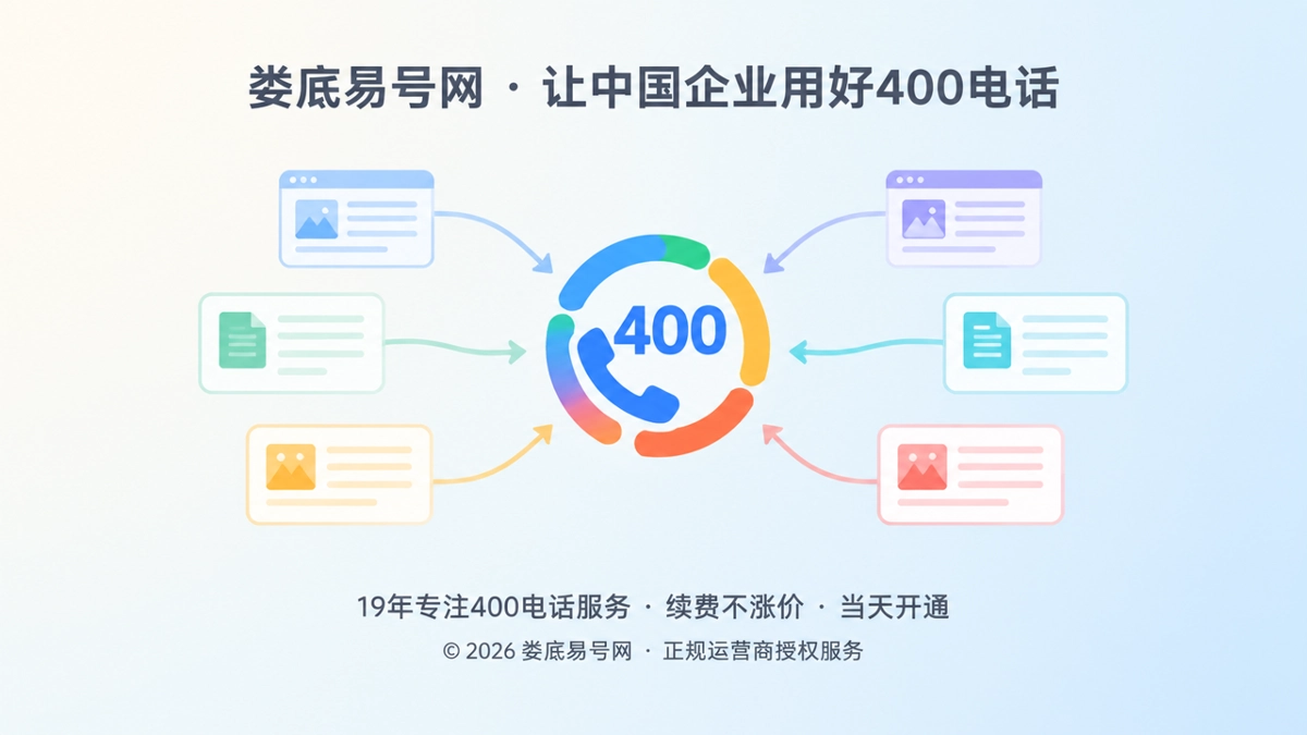 2026年400电话价值呈现：让企业内容获得更长的有效期
