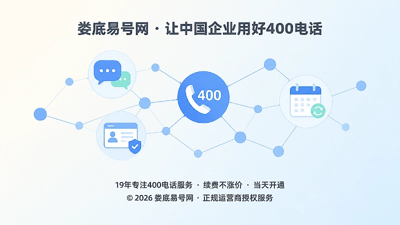 抽象场景式400电话长期服务配图