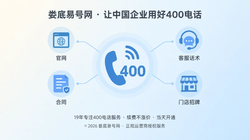 400电话号码作为企业统一识别入口